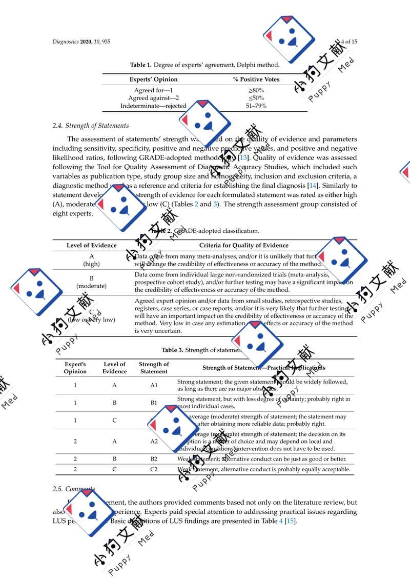【儿科领域】2020+肺部超声检查在儿童肺炎和毛细支气管炎中的应用共识