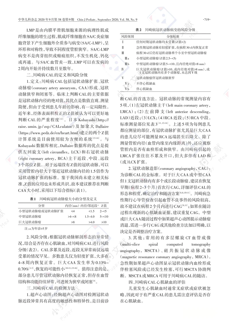 【儿科领域】川崎病冠状动脉病变的临床处理建议（2020年修订版）