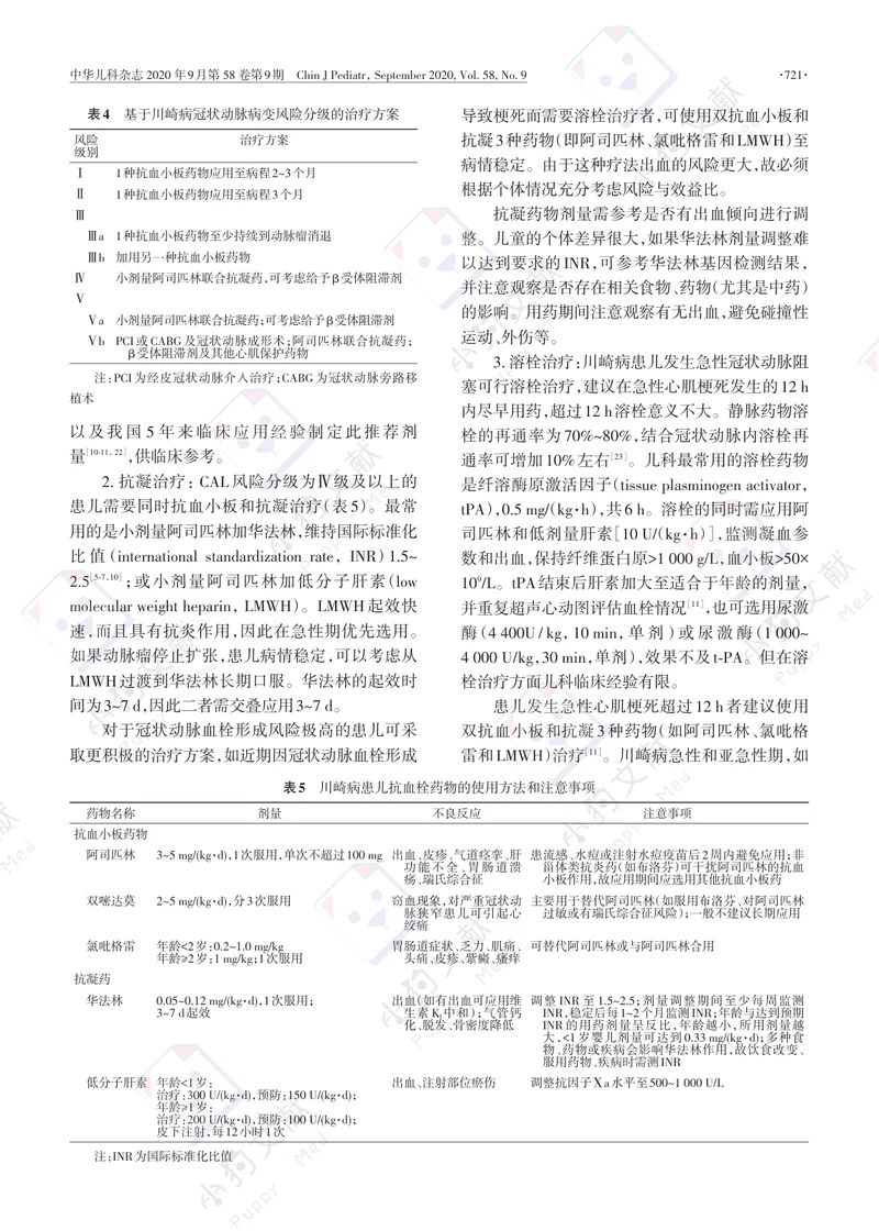 【儿科领域】川崎病冠状动脉病变的临床处理建议（2020年修订版）