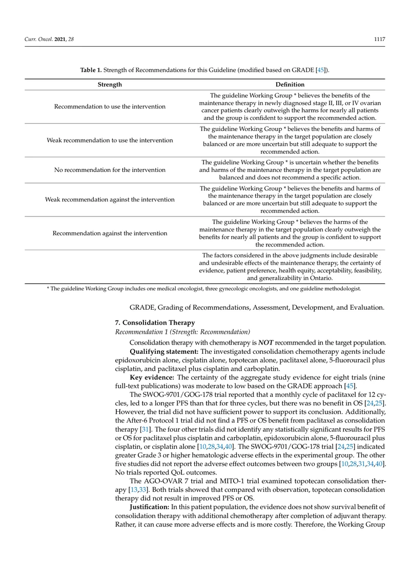 【妇产领域】2021+CCO临床实践指南：新诊断Ⅱ、Ⅲ或Ⅳ期卵巢上皮癌、输卵管癌或原发性腹膜癌的巩固或维持系统治疗