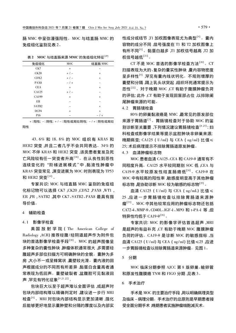 【妇产领域】黏液性卵巢癌诊断与治疗中国专家共识（2021年版）