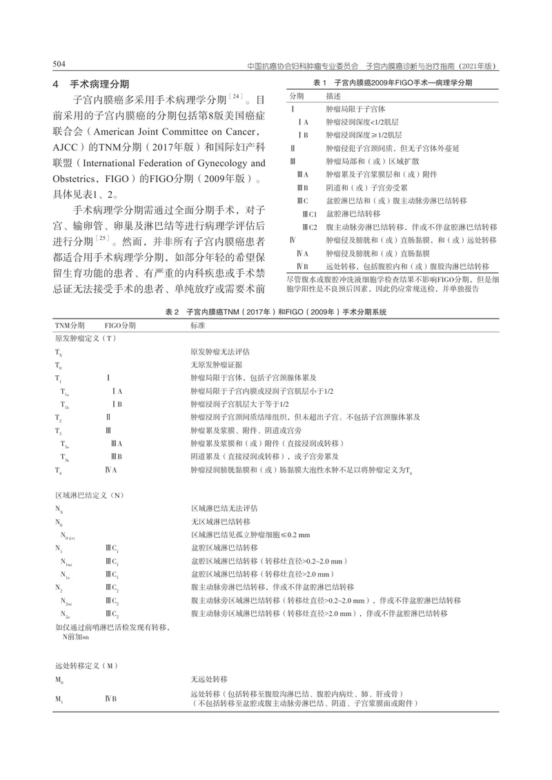 【妇产领域】子宫内膜癌诊断与治疗指南（2021年版）