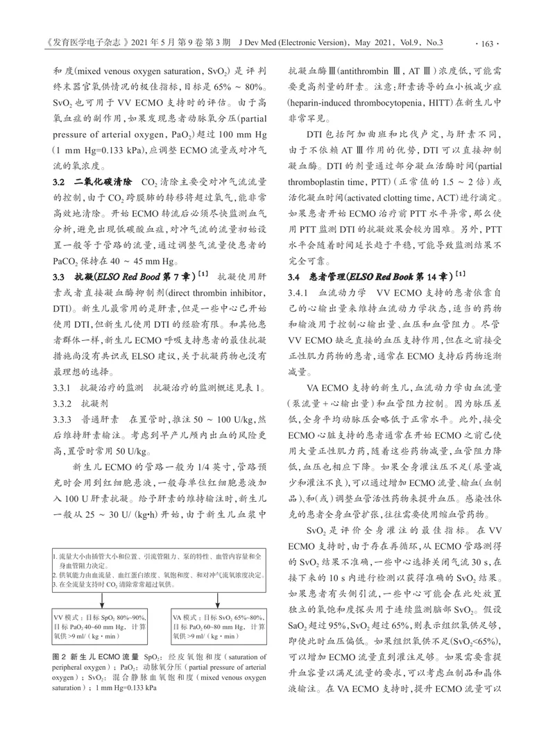 【呼吸领域】体外生命支持组织：新生儿呼吸衰竭指南