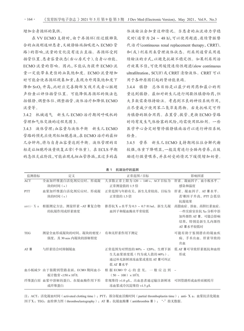 【呼吸领域】体外生命支持组织：新生儿呼吸衰竭指南