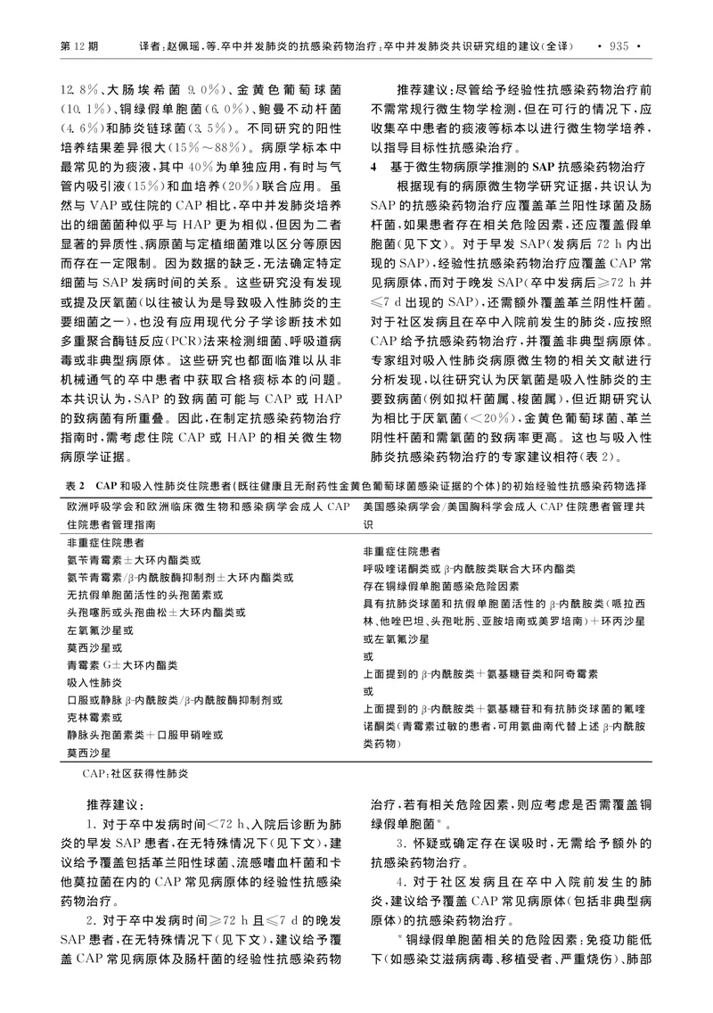 【呼吸领域】卒中并发肺炎的抗感染药物治疗：卒中并发肺炎共识研究组的建议（全译）